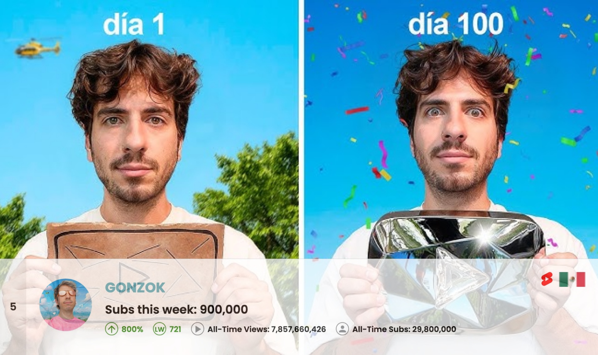 gonzok-yt.jpg