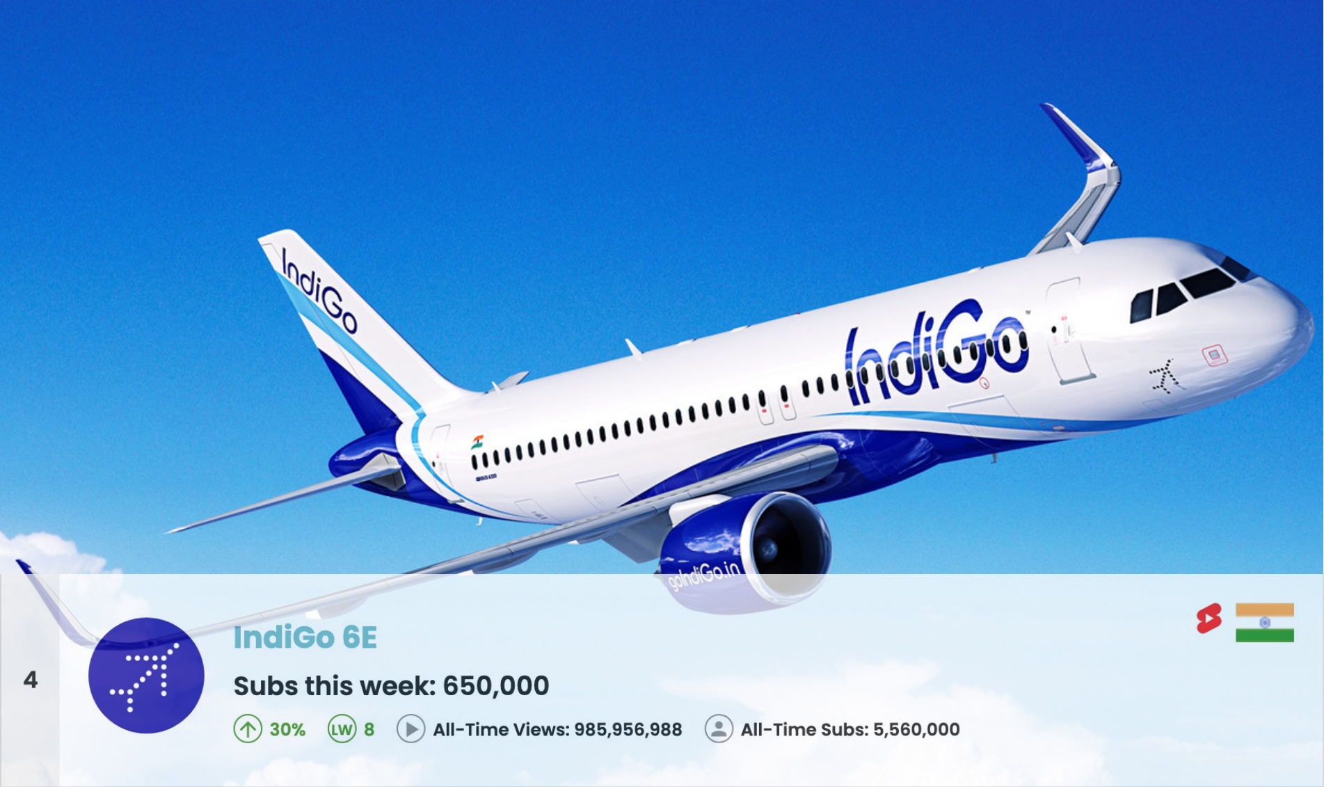 indigo-6e.jpg