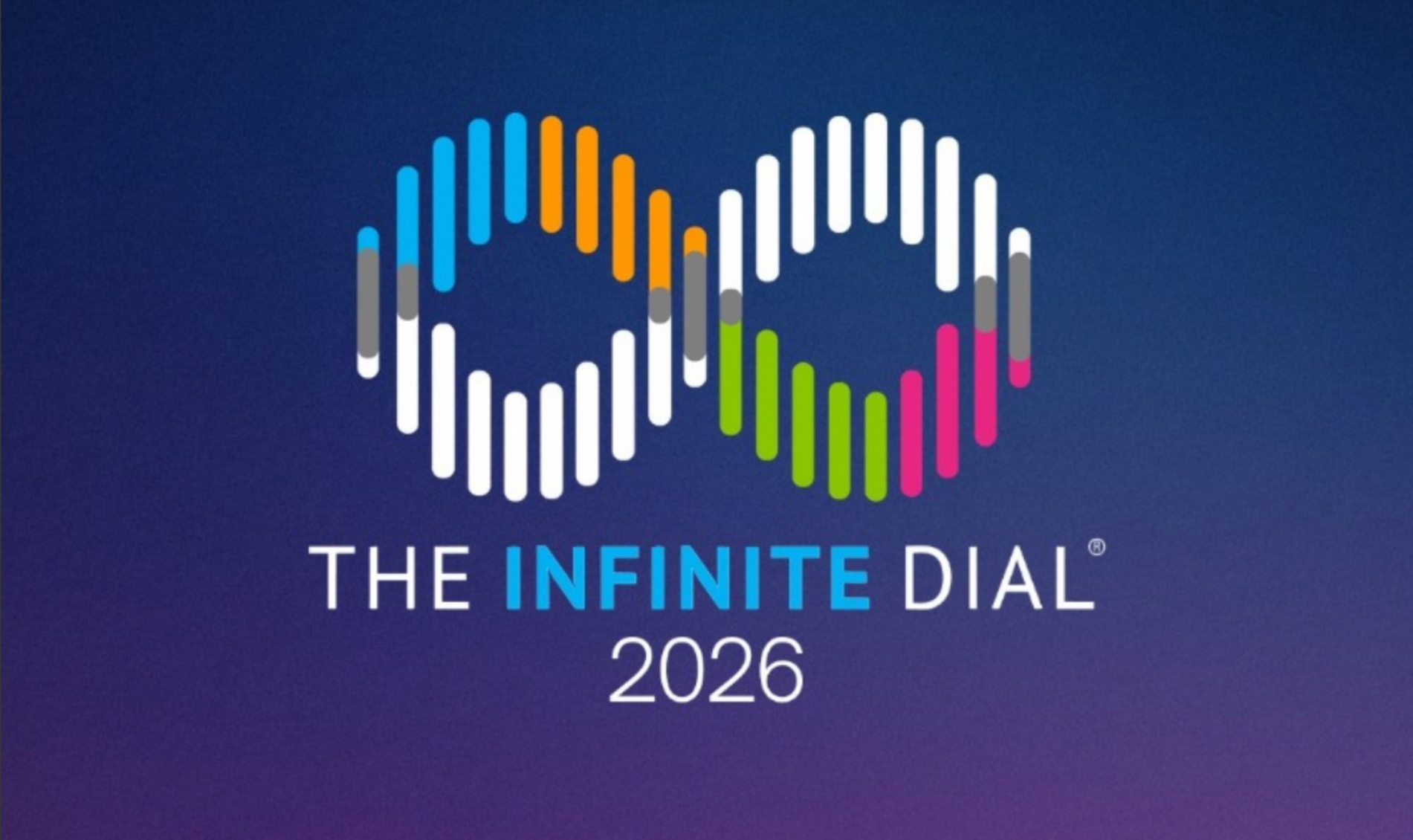 infinite-dial-edison-research-podcasts.jpg