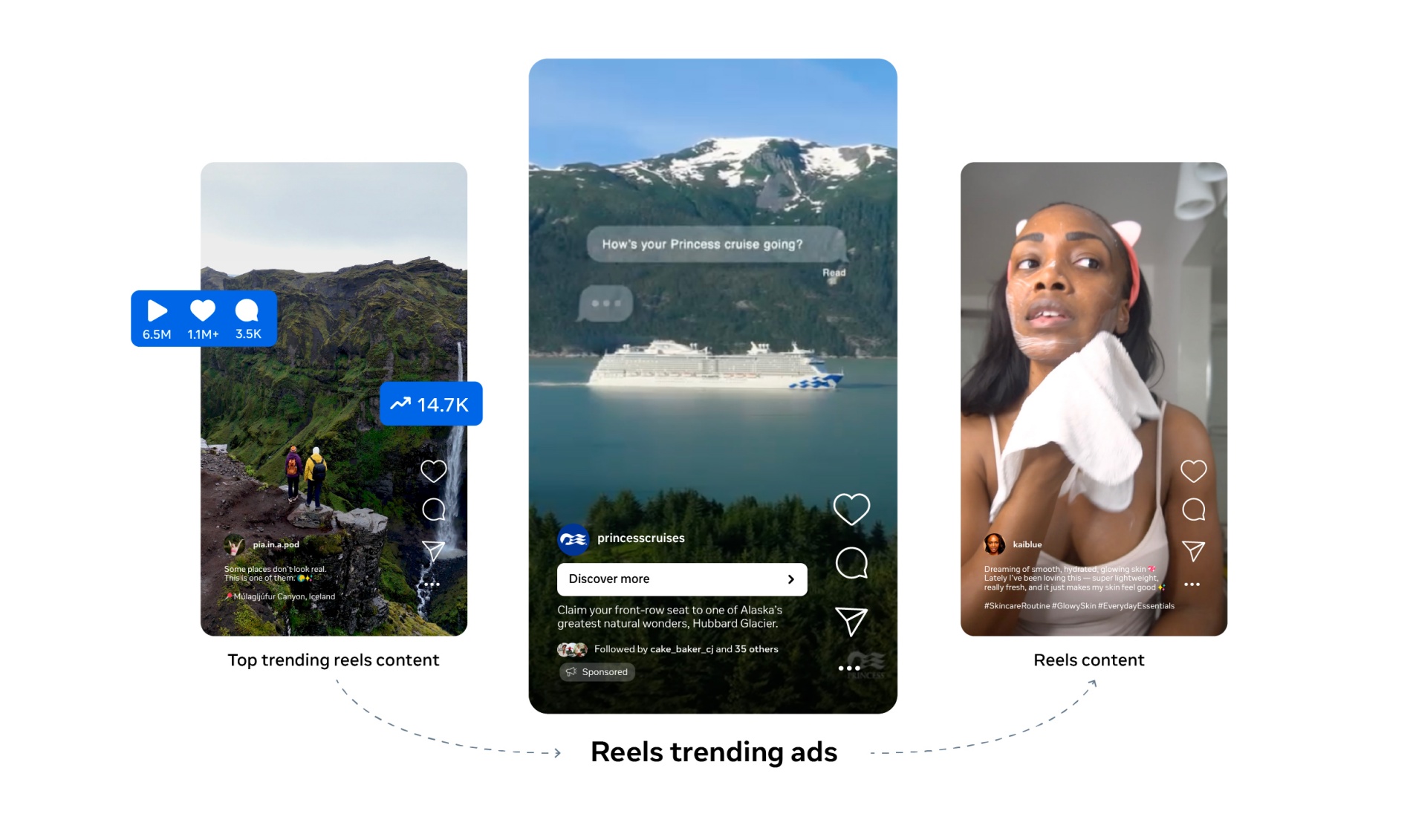 reels-trending-ads.jpg
